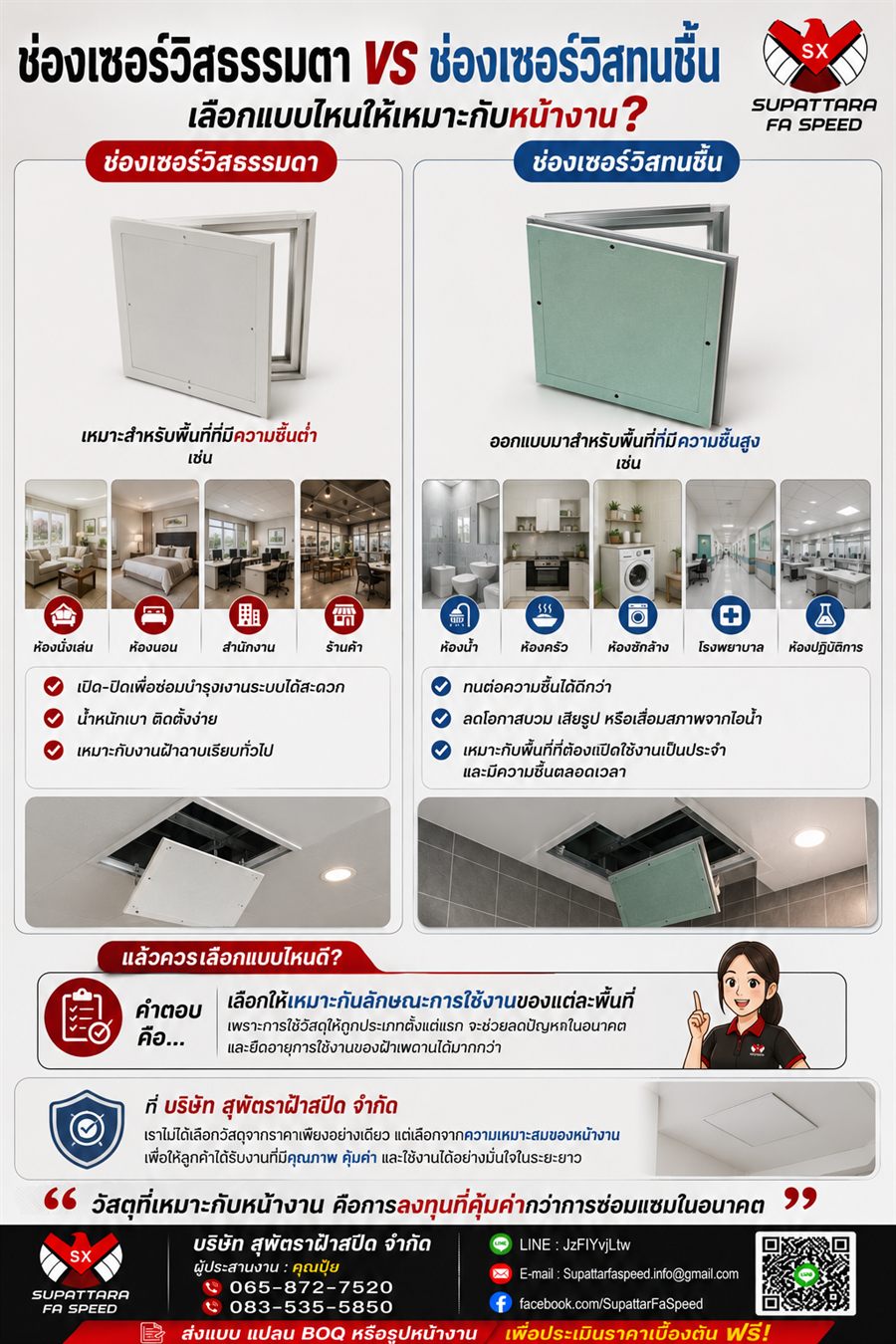ช่องเซอร์วิสสำเร็จรูป